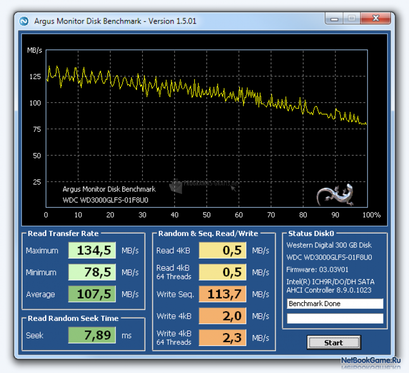 best free pc temp monitoring software