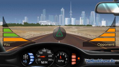 MENA Speed